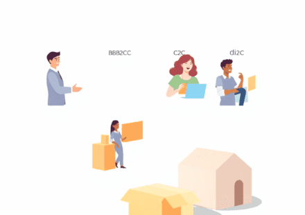 O scenă modernă de piață digitală, cu icoane pentru o strângere de mână B2B, cumpărături online B2C, schimburi C2C și o cutie de livrare D2C, toate...